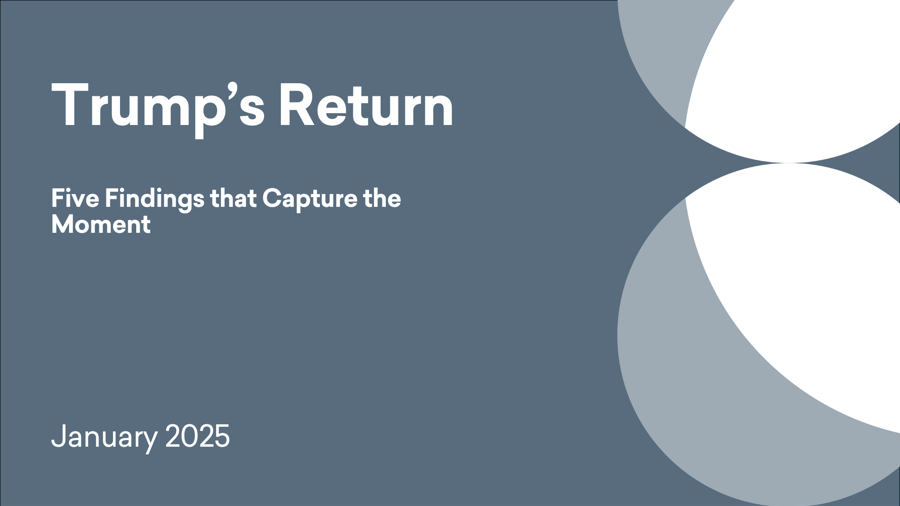 Trump's Return:  Five Findings that Capture the Moment​